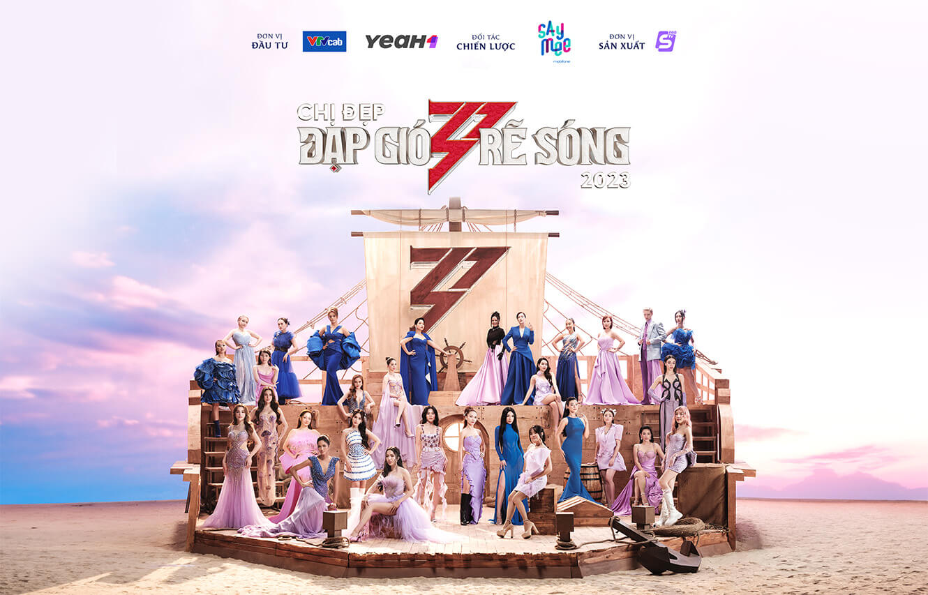 YeaH1 2023 - Creating a New Position